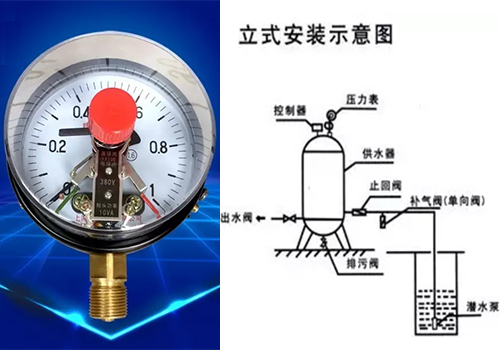 無塔供水 無塔供水