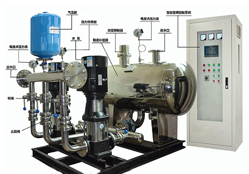 無負壓變頻供水設備 無負壓變頻供水設備