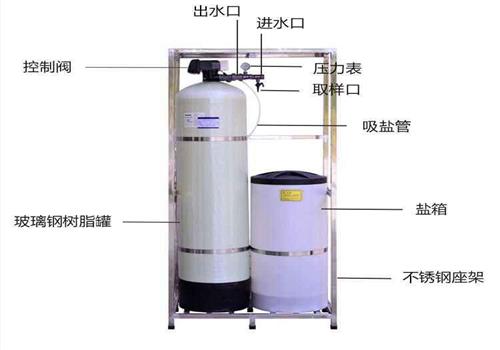 一體式軟化水器 一體式軟化水器
