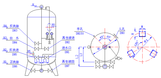 除氟過(guò)濾器 除氟過(guò)濾器