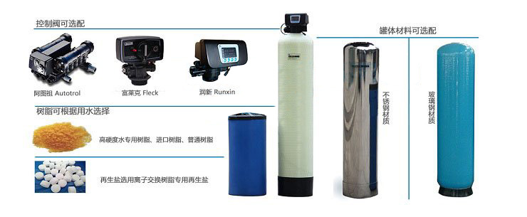 軟化水選型 軟化水選型