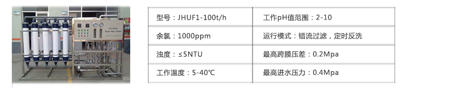 超濾裝置參數(shù) 超濾裝置參數(shù)