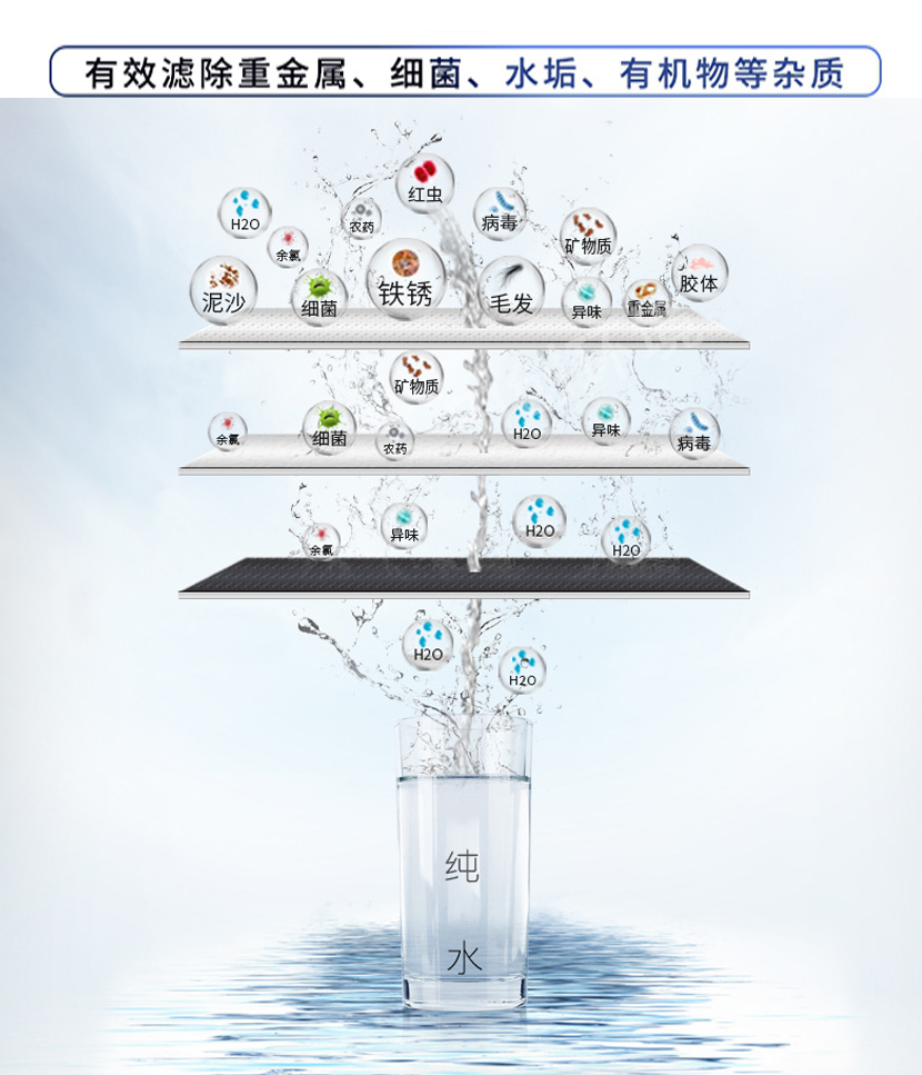 凈化水裝置 凈化水裝置