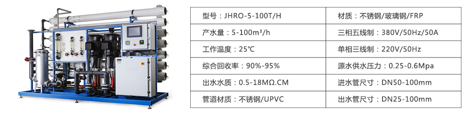 工業反滲透設備 工業反滲透設備