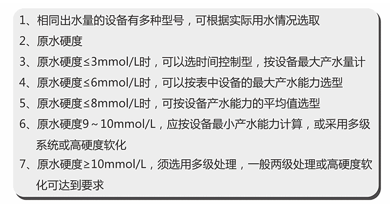 全自動軟化水設備選用標準 全自動軟化水設備選用標準