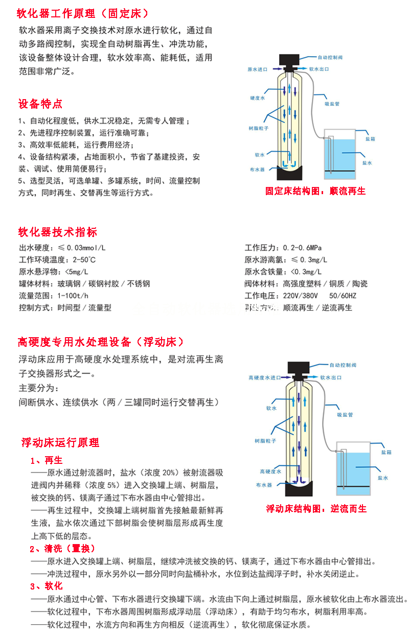 全自動軟化水設備 全自動軟化水設備
