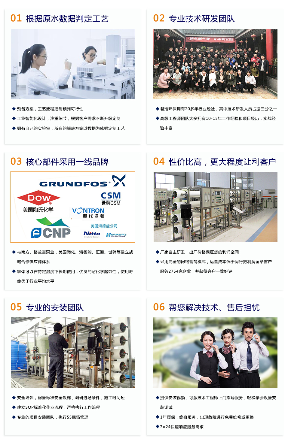 君浩環(huán)保優(yōu)勢(shì)介紹