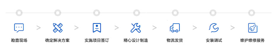 生活污水處理方案設計流程 生活污水處理方案設計流程