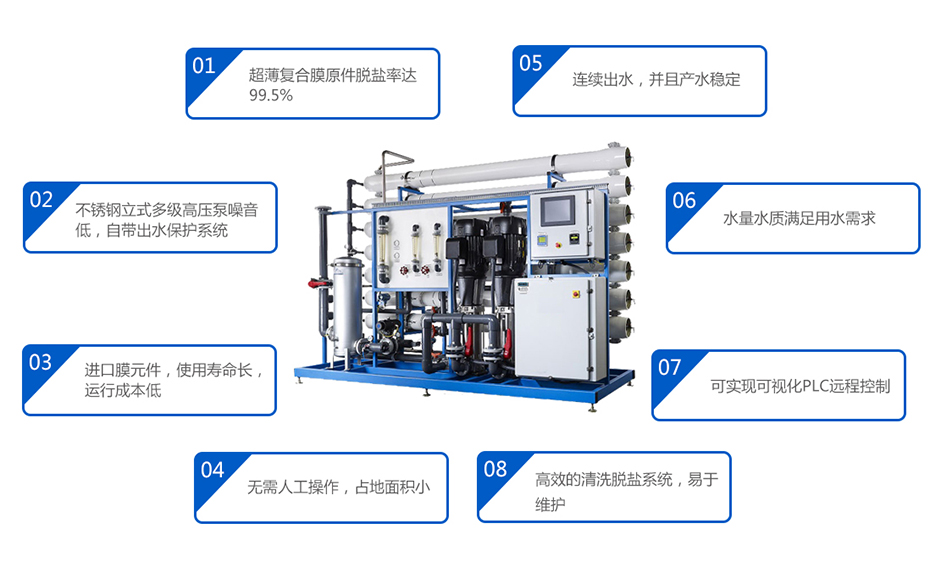 雙級反滲透水處理設備特點 雙級反滲透水處理設備特點