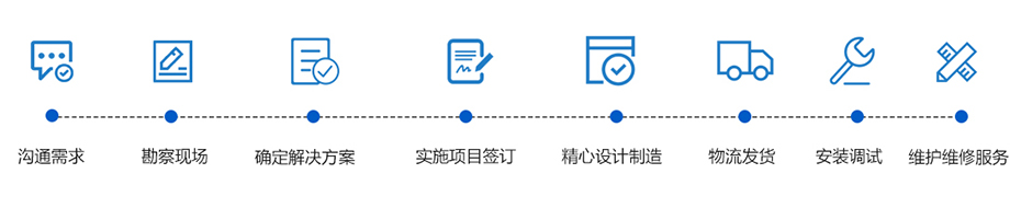 零排放反滲透水處理設備方案設計 零排放反滲透水處理設備方案設計