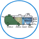 技術先進 技術先進